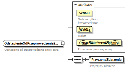 knf.fi.EmisjeCI_diagrams/knf.fi.EmisjeCI_p27.png