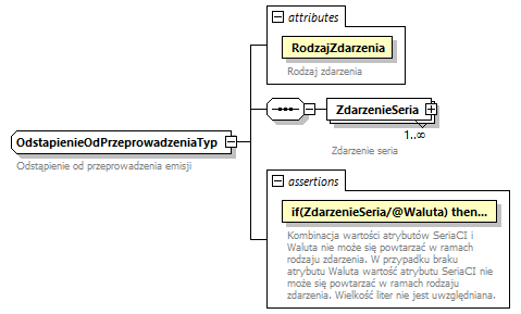 knf.fi.EmisjeCI_diagrams/knf.fi.EmisjeCI_p29.png