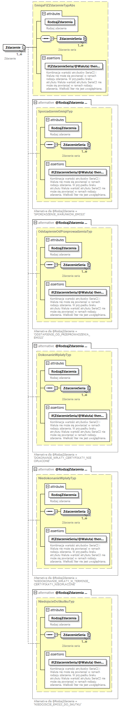 knf.fi.EmisjeCI_diagrams/knf.fi.EmisjeCI_p3.png