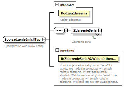 knf.fi.EmisjeCI_diagrams/knf.fi.EmisjeCI_p37.png