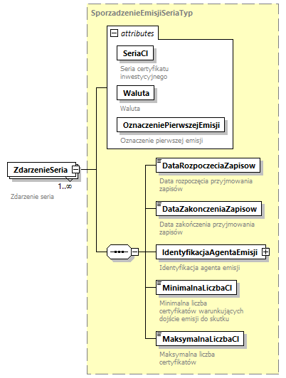 knf.fi.EmisjeCI_diagrams/knf.fi.EmisjeCI_p38.png