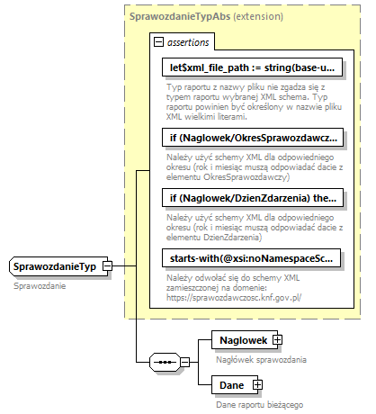 knf.fi.EmisjeCI_diagrams/knf.fi.EmisjeCI_p39.png