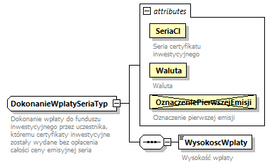 knf.fi.EmisjeCI_diagrams/knf.fi.EmisjeCI_p4.png