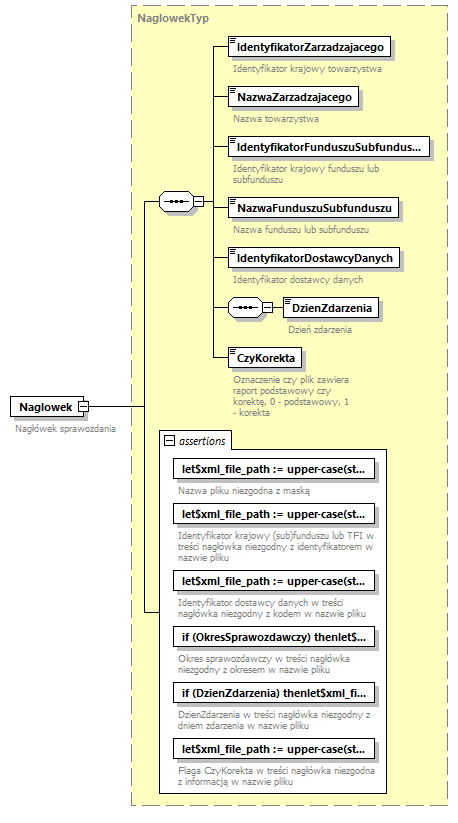 knf.fi.EmisjeCI_diagrams/knf.fi.EmisjeCI_p40.png