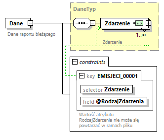 knf.fi.EmisjeCI_diagrams/knf.fi.EmisjeCI_p41.png