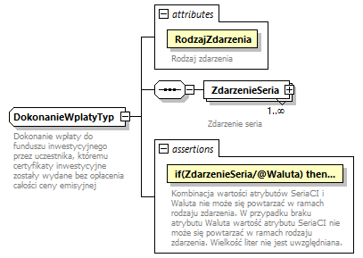 knf.fi.EmisjeCI_diagrams/knf.fi.EmisjeCI_p6.png