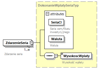 knf.fi.EmisjeCI_diagrams/knf.fi.EmisjeCI_p7.png