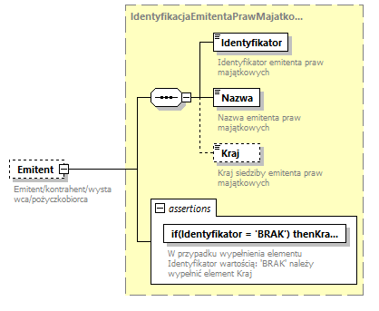 knf.fi.Kapitaly_diagrams/knf.fi.Kapitaly_p13.png