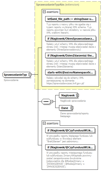 knf.fi.Kapitaly_diagrams/knf.fi.Kapitaly_p33.png