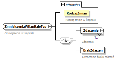 knf.fi.Kapitaly_diagrams/knf.fi.Kapitaly_p36.png