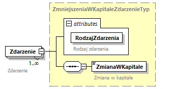 knf.fi.Kapitaly_diagrams/knf.fi.Kapitaly_p37.png