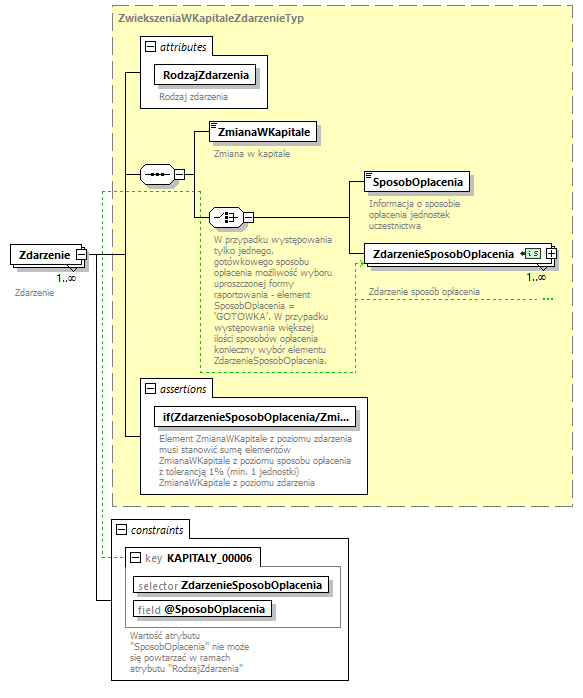 knf.fi.Kapitaly_diagrams/knf.fi.Kapitaly_p42.png