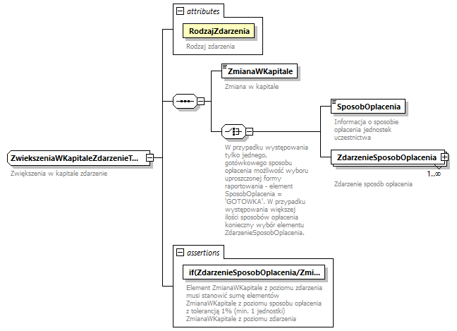 knf.fi.Kapitaly_diagrams/knf.fi.Kapitaly_p44.png