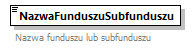 knf.fi.Likwidacje_diagrams/knf.fi.Likwidacje_p12.png