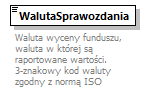 knf.fi.Likwidacje_diagrams/knf.fi.Likwidacje_p14.png