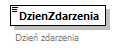 knf.fi.Likwidacje_diagrams/knf.fi.Likwidacje_p15.png