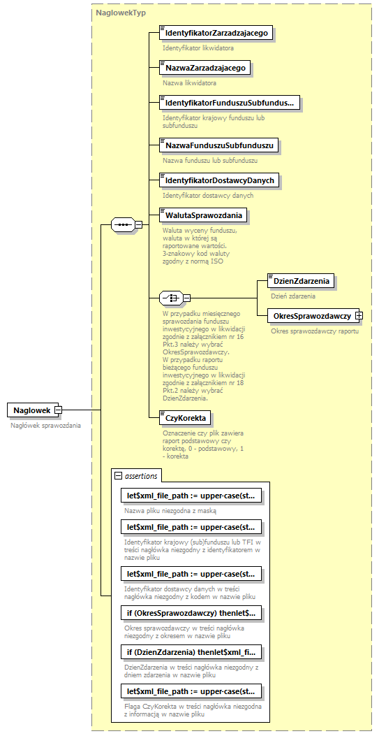 knf.fi.Likwidacje_diagrams/knf.fi.Likwidacje_p24.png