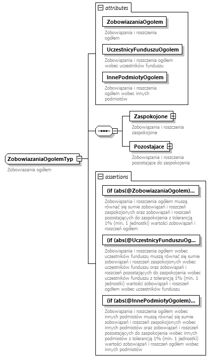 knf.fi.Likwidacje_diagrams/knf.fi.Likwidacje_p26.png