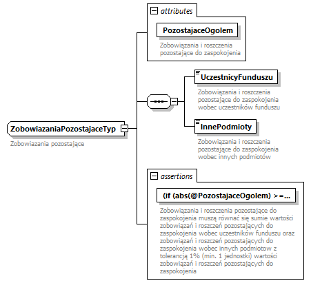 knf.fi.Likwidacje_diagrams/knf.fi.Likwidacje_p29.png