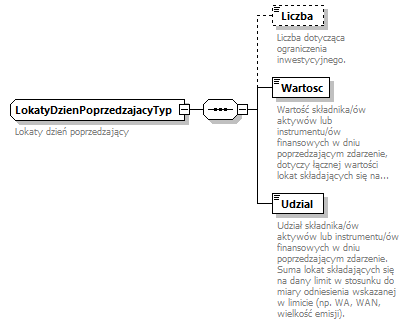 knf.fi.Limity_diagrams/knf.fi.Limity_p15.png