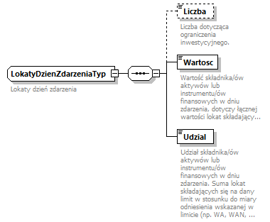 knf.fi.Limity_diagrams/knf.fi.Limity_p19.png