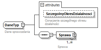 knf.fi.Limity_diagrams/knf.fi.Limity_p2.png