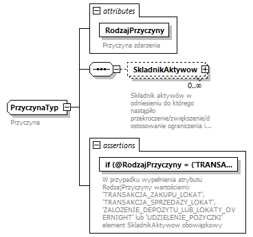 knf.fi.Limity_diagrams/knf.fi.Limity_p32.png