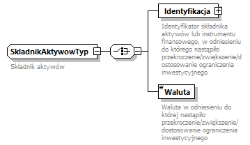 knf.fi.Limity_diagrams/knf.fi.Limity_p34.png