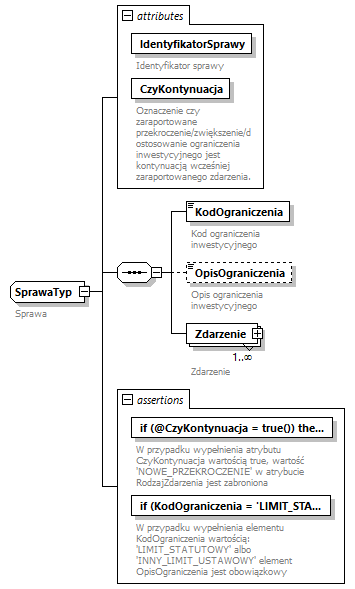 knf.fi.Limity_diagrams/knf.fi.Limity_p37.png