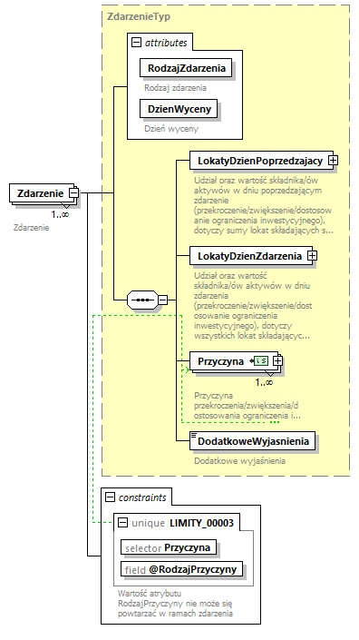 knf.fi.Limity_diagrams/knf.fi.Limity_p40.png