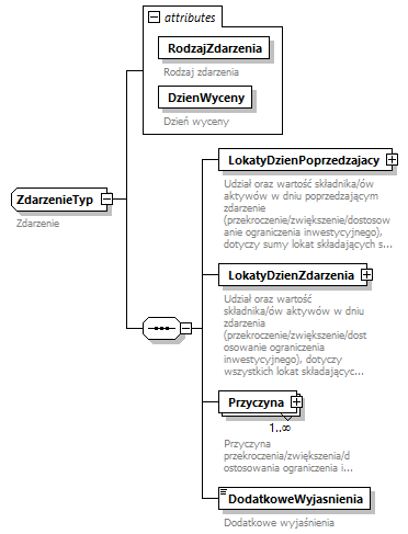 knf.fi.Limity_diagrams/knf.fi.Limity_p44.png