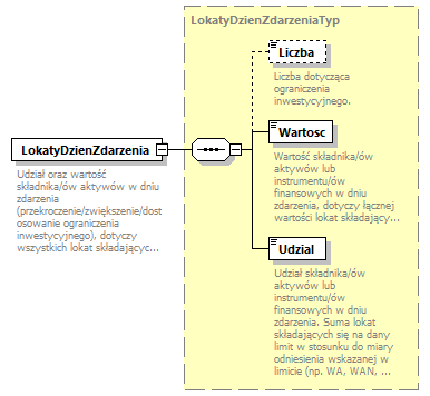 knf.fi.Limity_diagrams/knf.fi.Limity_p46.png