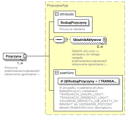 knf.fi.Limity_diagrams/knf.fi.Limity_p47.png