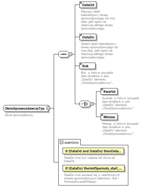 knf.fi.Lokaty_diagrams/knf.fi.Lokaty_p104.png