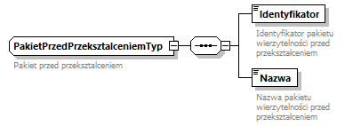 knf.fi.Lokaty_diagrams/knf.fi.Lokaty_p117.png