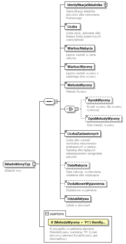 knf.fi.Lokaty_diagrams/knf.fi.Lokaty_p146.png