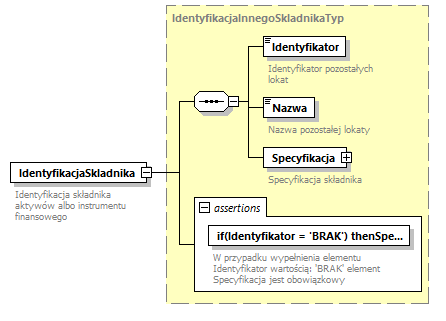 knf.fi.Lokaty_diagrams/knf.fi.Lokaty_p147.png