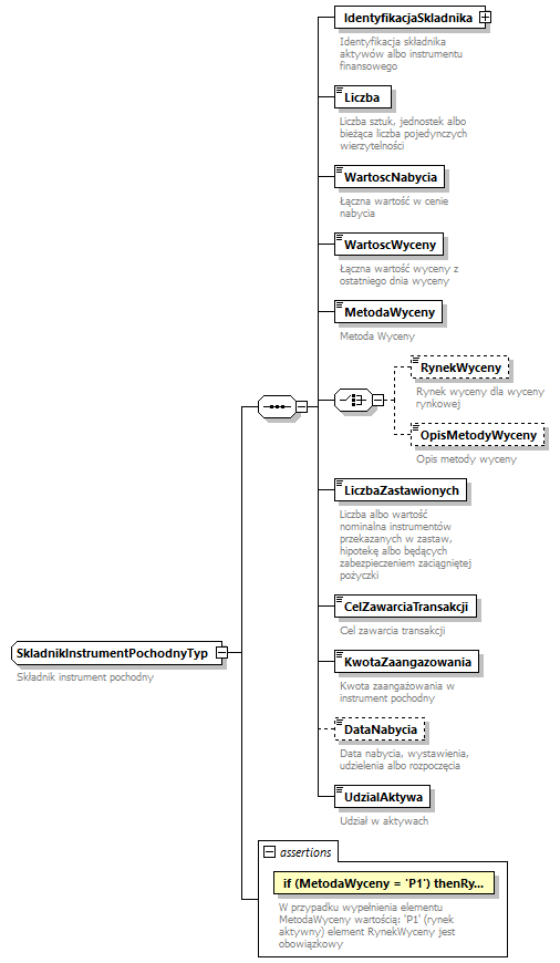 knf.fi.Lokaty_diagrams/knf.fi.Lokaty_p158.png