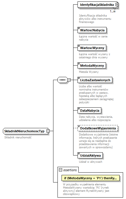 knf.fi.Lokaty_diagrams/knf.fi.Lokaty_p171.png