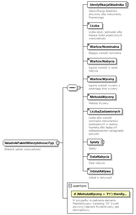 knf.fi.Lokaty_diagrams/knf.fi.Lokaty_p180.png