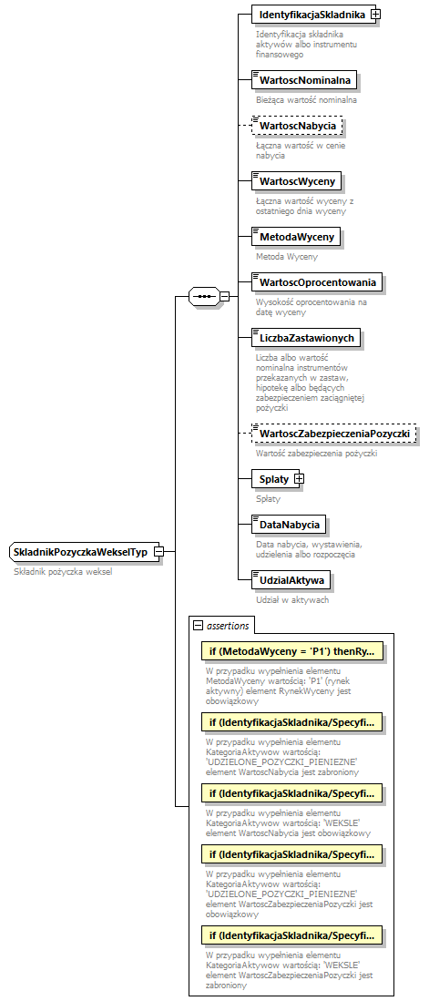 knf.fi.Lokaty_diagrams/knf.fi.Lokaty_p191.png