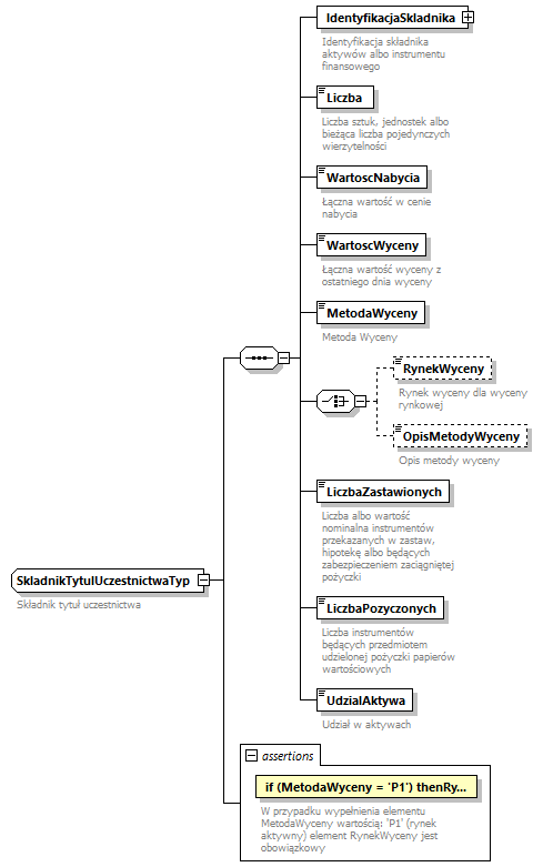 knf.fi.Lokaty_diagrams/knf.fi.Lokaty_p203.png