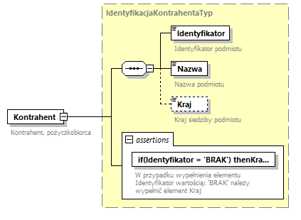 knf.fi.Lokaty_diagrams/knf.fi.Lokaty_p237.png