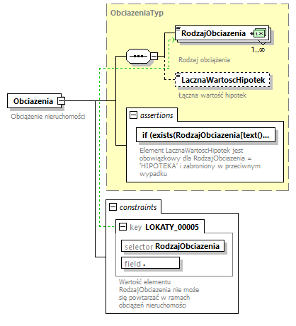 knf.fi.Lokaty_diagrams/knf.fi.Lokaty_p248.png