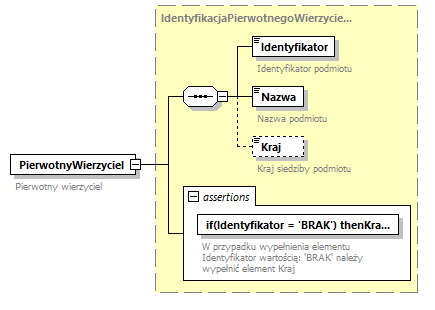 knf.fi.Lokaty_diagrams/knf.fi.Lokaty_p255.png