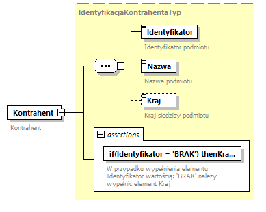 knf.fi.Lokaty_diagrams/knf.fi.Lokaty_p259.png