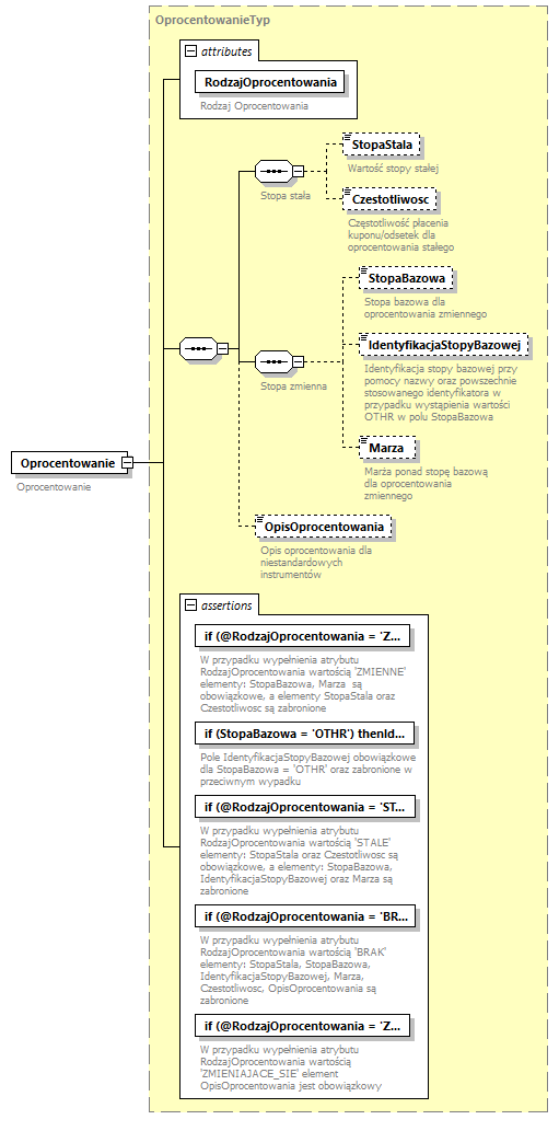 knf.fi.Lokaty_diagrams/knf.fi.Lokaty_p264.png