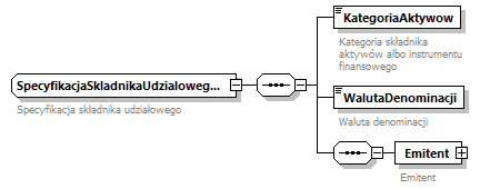 knf.fi.Lokaty_diagrams/knf.fi.Lokaty_p275.png