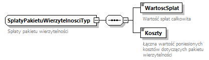 knf.fi.Lokaty_diagrams/knf.fi.Lokaty_p284.png