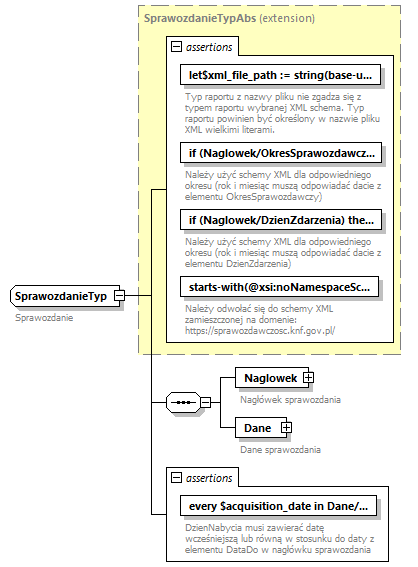 knf.fi.Lokaty_diagrams/knf.fi.Lokaty_p289.png